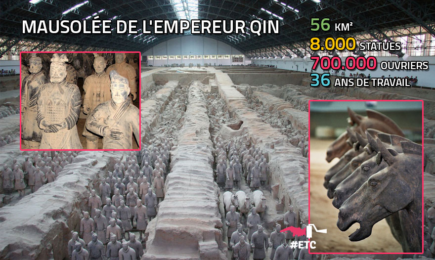 mausolee-empereur-qin-armee-terre-cuite