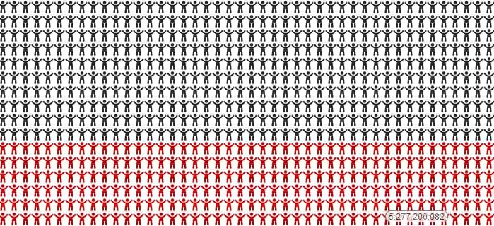 Population de l'humanité selon 7billionworld.com