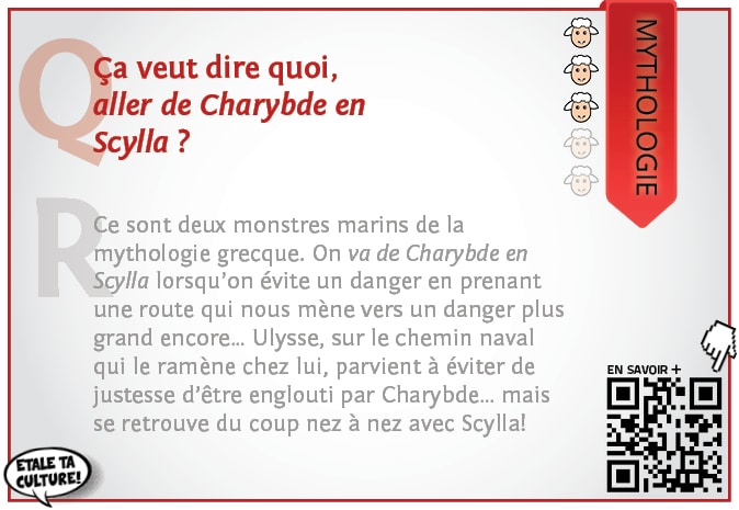 carte003 - Mythologie - aller de Charybde en Scylla