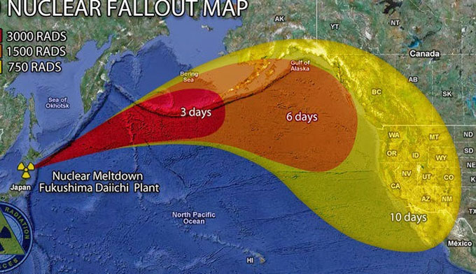 scenario-catastrophe-fukushima