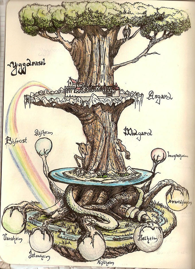 Les neufs mondes de la mythologie scandinave