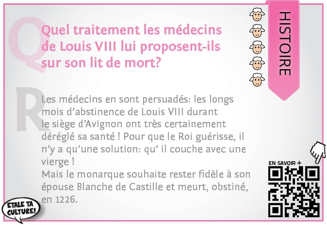 carte024 - Histoire - Quel traitement pour Louis VIII sur son lit de mort