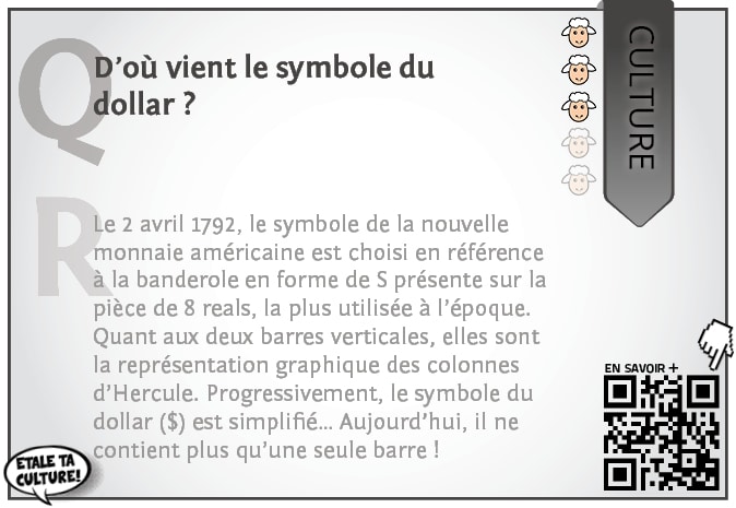 carte025 - Culture - D'où vient le symbole du dollar