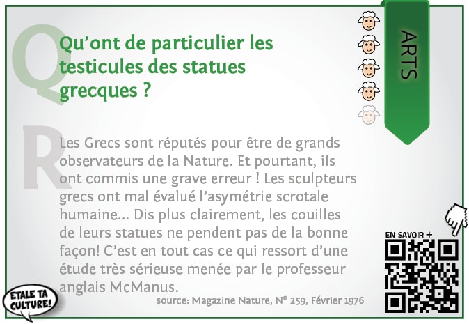 carte031 - Arts - Qu'ont de particulier les testicules des statues grecques