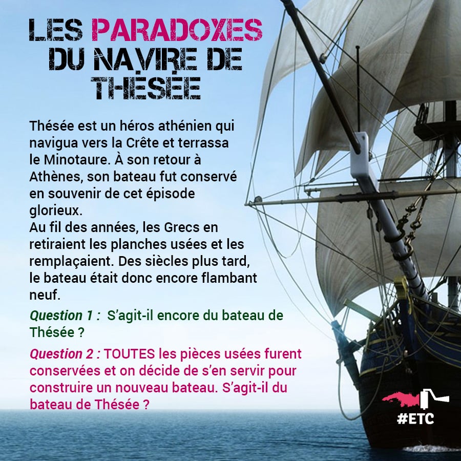 les-paradoxes-du-navire-de-thesee