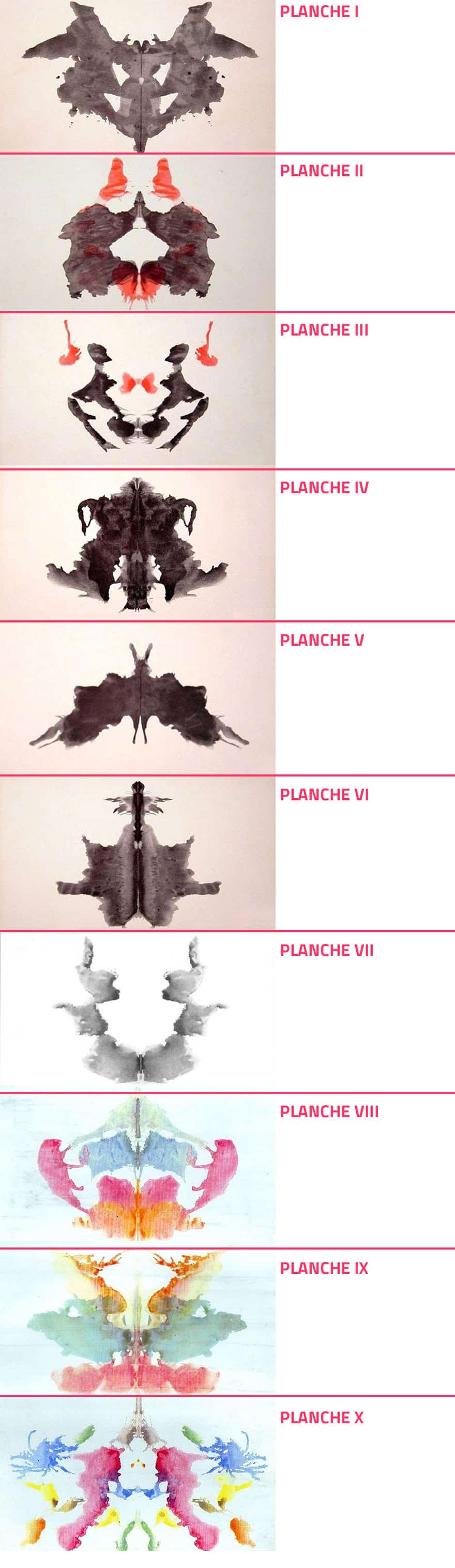 planches-de-rorschach