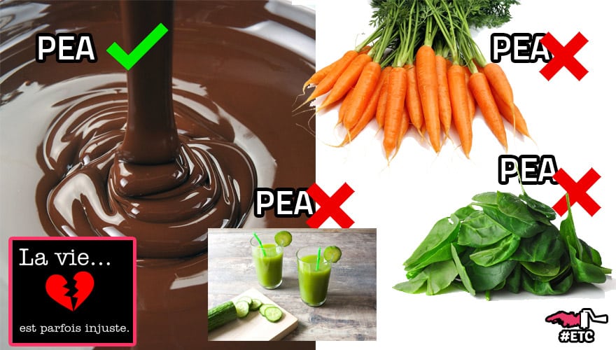 pea-dans-aliments