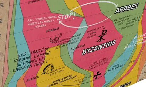 Histoire-des-civilisations-titre