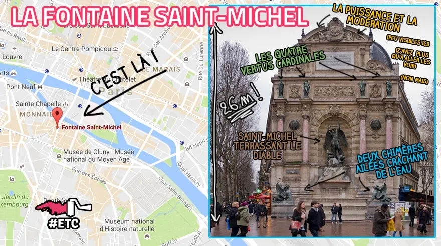 qui-suis-je-fontaine-saint-michel-solution2